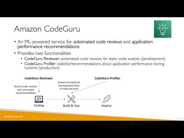 Aws CodeGuru Overview  | Cloud Monitoring |Amazon Web Service