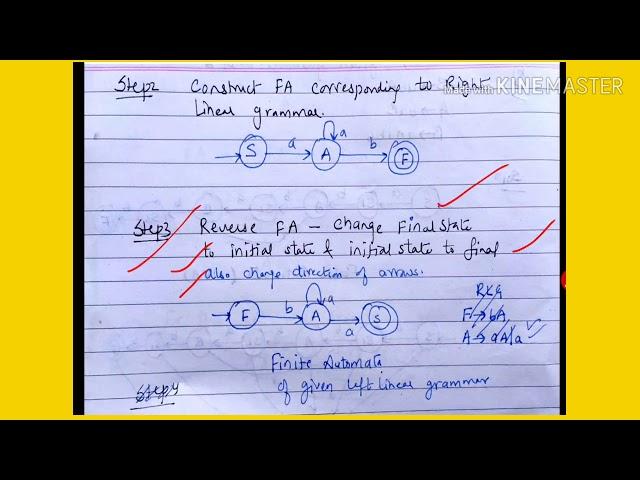 Conversion of left linear grammar to Finite Automata - lecture82/toc