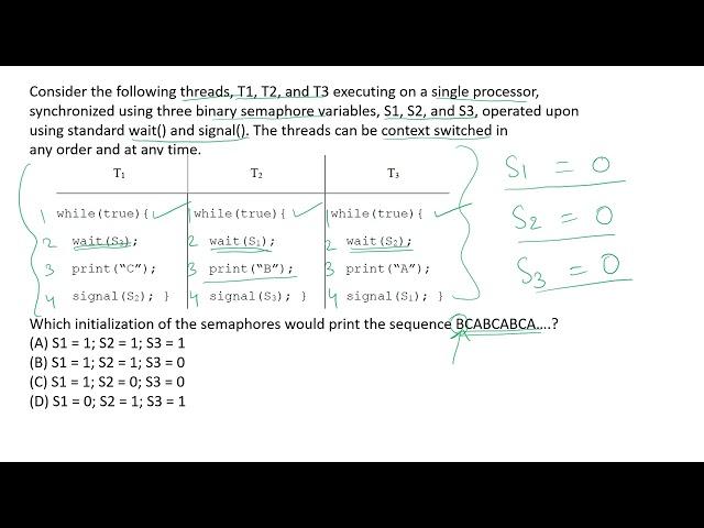 GATE 2022 | OS | BINARY SEMAPHORE | GATE TEST SERIES | SOLUTIONS ADDA | EXPLAINED BY POOJA