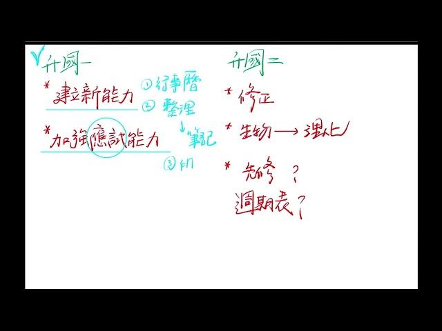 「FOX老師教學分享」小六升國一的暑假建議