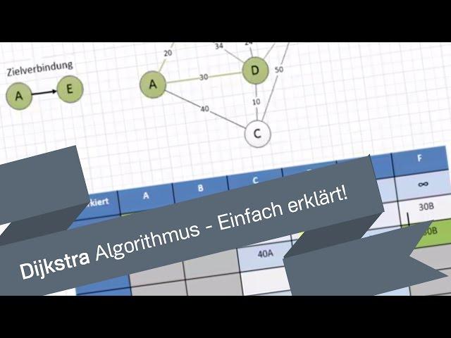 Ganz Easy! - Dijkstra Algorithmus / Shortest Path Algorithm