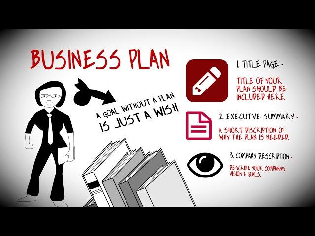 How To Write a Business Plan To Start Your Own Business