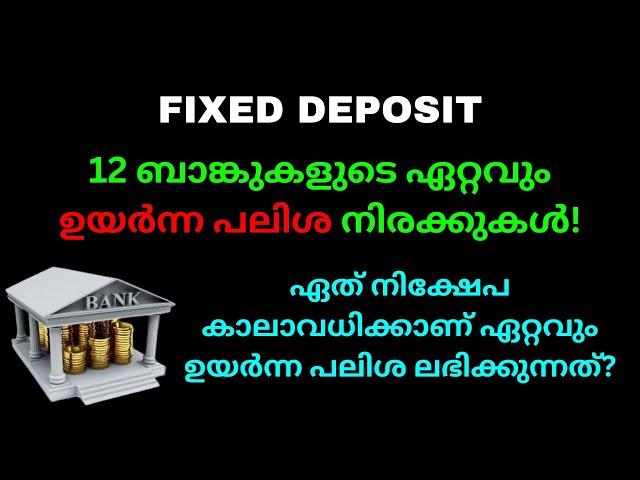 Fixed Deposits | 12 ബാങ്കുകളുടെ ഏറ്റവും ഉയർന്ന പലിശ നിരക്കുകൾ!