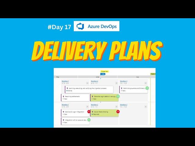 Delivery plans in Azure DevOps boards | Explained | dependencies | successor | Processor | access