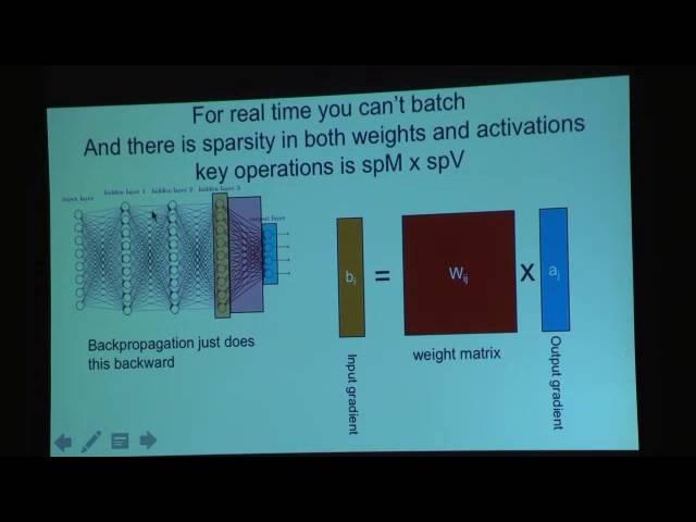 Tutorial: High-Performance Hardware for Machine Learning