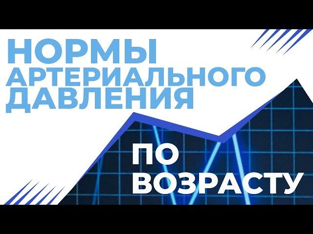 Нормы артериального давления по возрасту