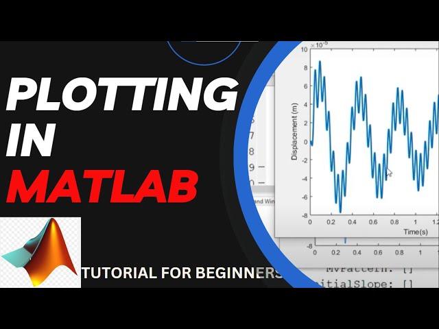 How to PLOT in MATLAB || TUTORIAL FOR BEGINNERS || Research Quality plot || multiple  variable plot