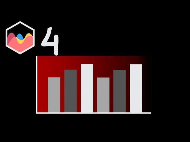 How to Add Horizontal Gradient Background Color in Chart JS 4