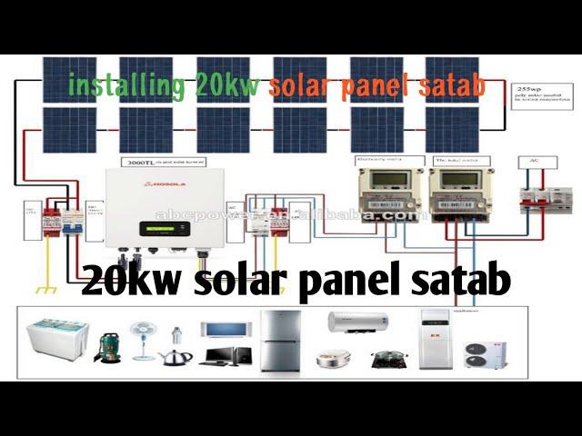 20kw ka solar panel satab How to 20kw solar panel satab