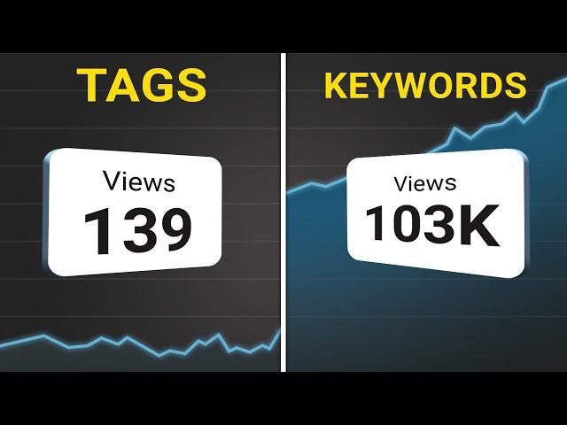 What's the difference between Keywords and Tags?