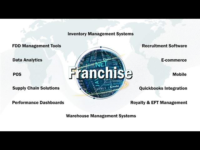 Franchise Management Software | Custom Franchise Management Solutions