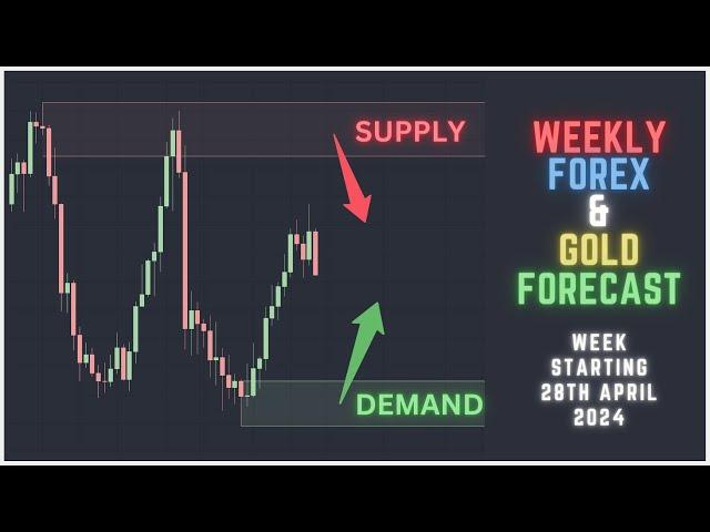 Supply And Demand Weekly Forex Forecast - All Major Forex Pairs