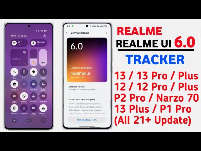 Realme Ui 6.0 Android 15 Update Tracker : 21+ Update Release