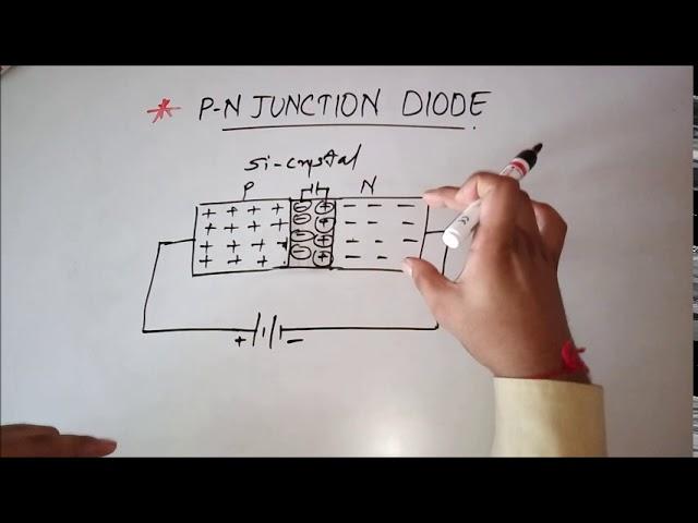 Working of DIODE'S in Hindi | forward and reverse biased