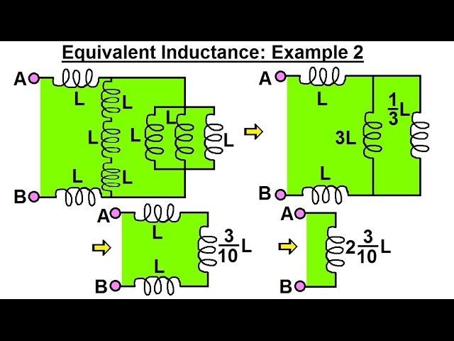 Electrical Engineering: Ch 7: Inductors (15 of 20) Equivalent Inductance: Ex. 2