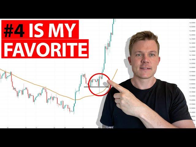 My 5 BEST MOMENTUM Trading Strategies