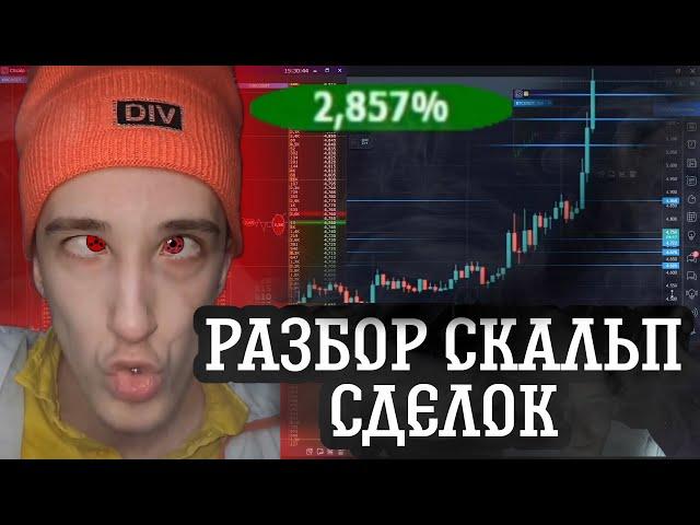 СКАЛЬПИНГ - РАЗБОР СДЕЛОК НА ПРОБОЙ УРОВНЯ | Трейдинг криптовалют | Cscalp | Торговля по стакану