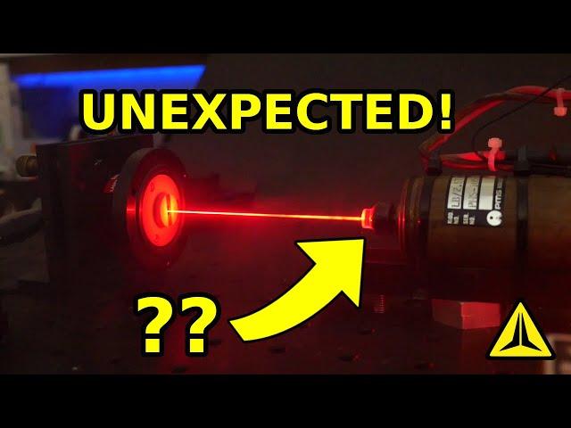 What happens when you reflect a Laser beam back on itself?