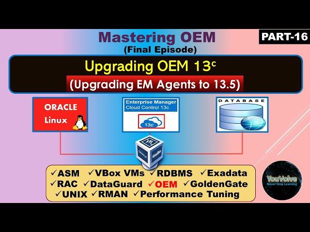 Step By Step - Upgrading OEM to Release 13.5 - Upgrade EM Agents [Mastering OEM 13c - Part-16]