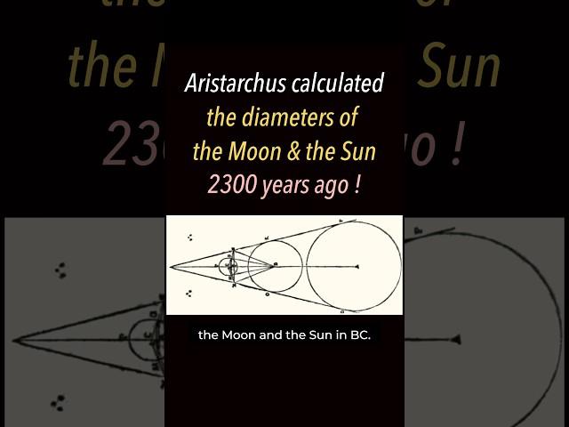 Aristarchus calculated the diameters of the moon and the sun in BC