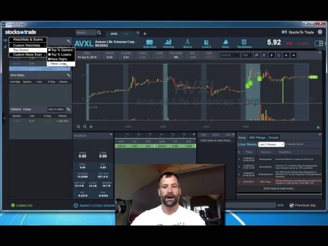 Brief seven minute video tour of StocksToTrade.