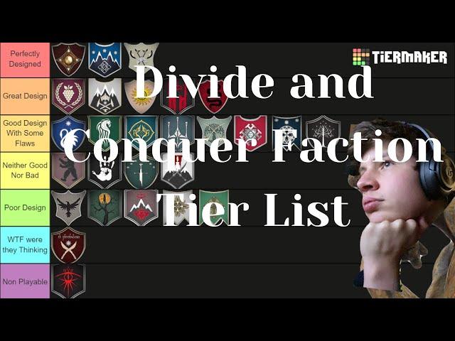 Divide and Conquer Faction Tierlist (With Insane Like goal Punishment)