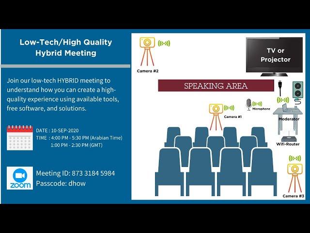 DHOW Toastmasters - Low-Tech High-Quality Hybrid Meeting