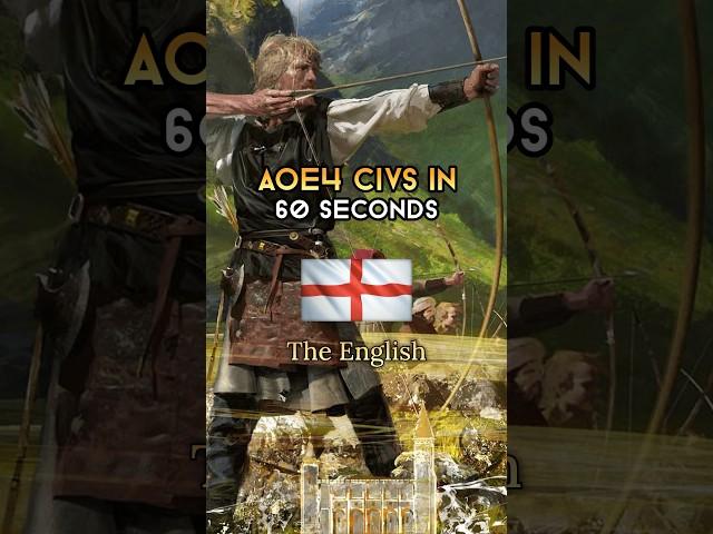 The English - AOE4 Civs in 60 Seconds #ageofempires #aoe4 #ageofempires4