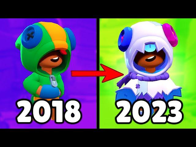 Brawl Stars History of Leon (2018 - 2023)