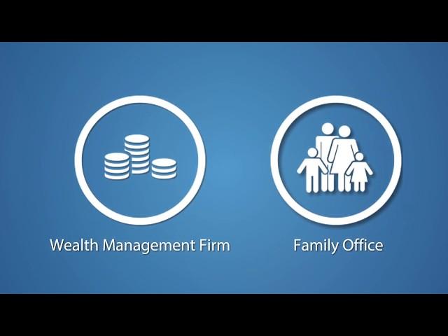 Omni-channel Wealth Mgmt & Family Office solutions