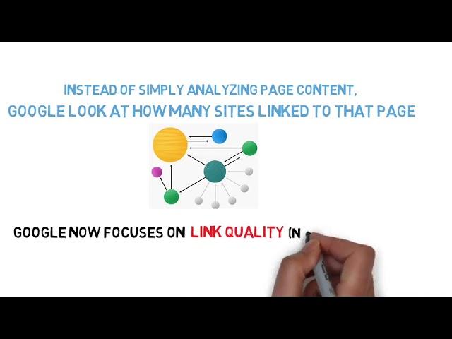 Building white hat seo backlinks campaign for fast ranking - Best SEO service