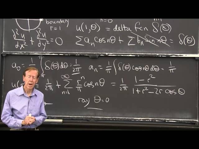 Fourier Series Solution of Laplace's Equation