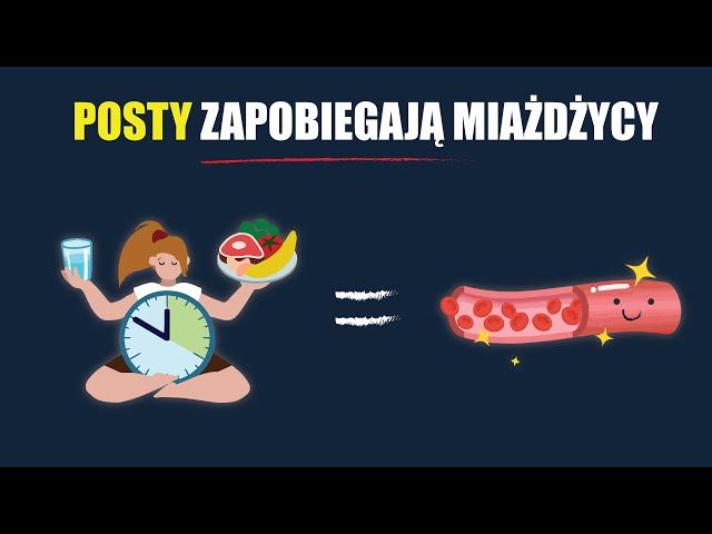 Posty vs. MIAŻDŻYCA — jak głodówki zapobiegają miażdżycy i leczą tętnice.