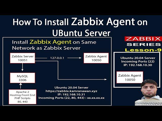 How To Install Zabbix Agent on Ubuntu Server | Zabbix 6 | Lesson 9 |