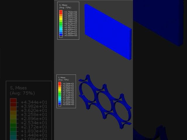 Cohesive Zone Modeling REVEALED in Abaqus for Fiber Reinforced Composites