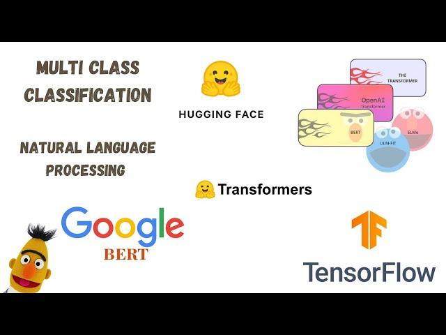 MULTI-CLASS TEXT CLASSIFICATION USING  BERT AND TENSORFLOW