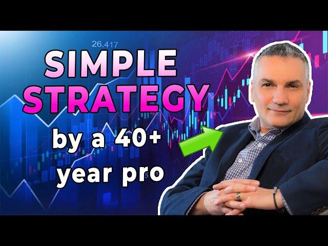 SIMPLE Trading Strategy | Using Options Gamma