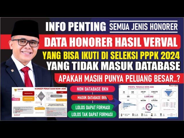 WAJIB SIMAK..!! HASIL VERVAL DATA FINAL HONORER YANG BISA IUKUT DI SELEKSI PPPK 2024 (P1,P2,P3,PR1)