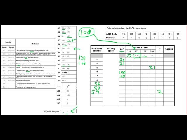 AssemblyLanguageTrace