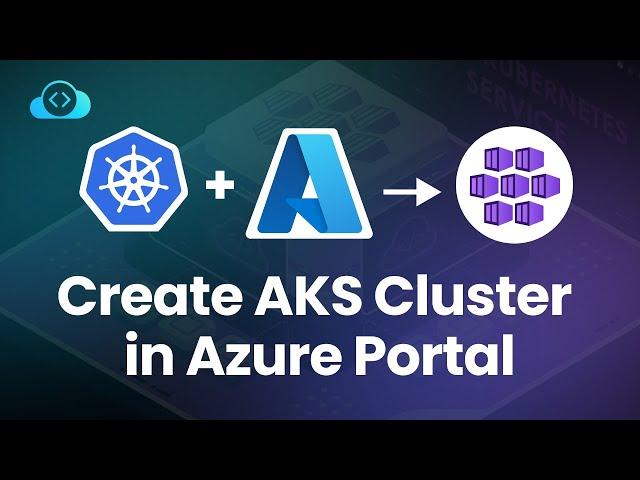 How to Create AKS Cluster in Azure | AKS Cluster Creation & App Deployment (Demo)