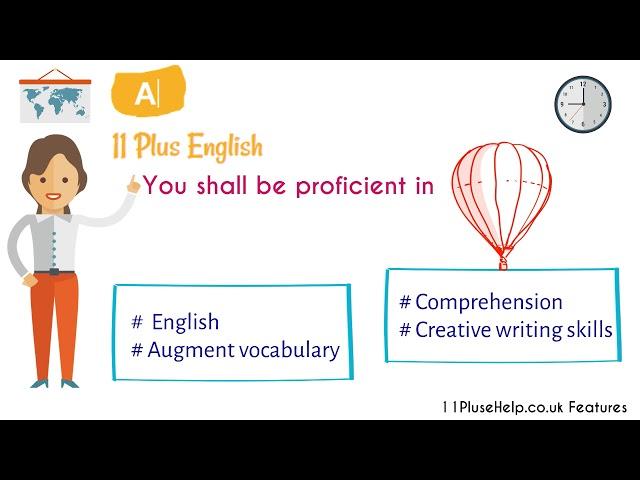11 Plus Preparation - Grammar and Independent Schools