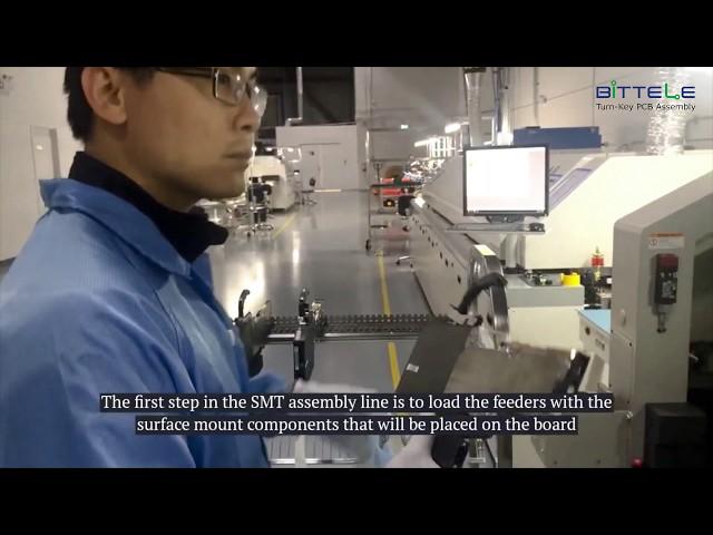 Surface Mount Technology (SMT) Assembly Process