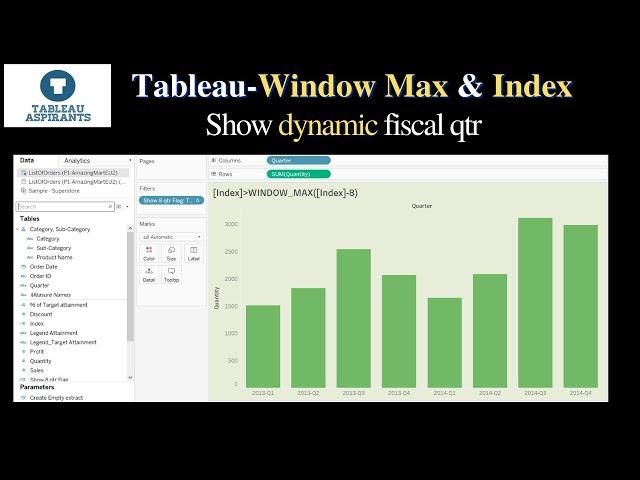 Tableau | Window Max & Index function | Dynamic fiscal quarter