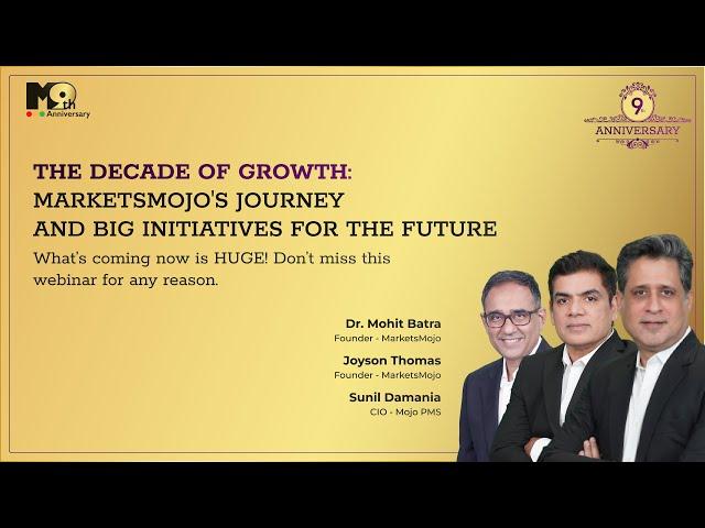 The Decade of Growth: MarketsMojo's Journey and Big Initiatives for the Future