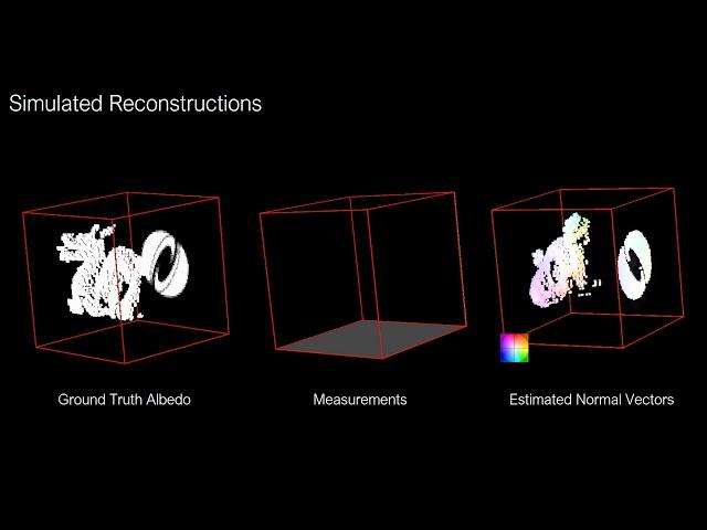 Non-line-of-sight Imaging with Partial Occluders and Surface Normals | TOG 2019