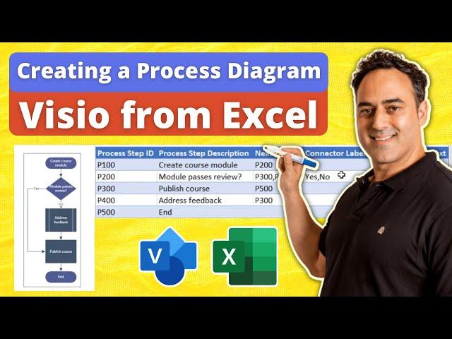 Creating a Process Diagram in Visio from Excel 2023