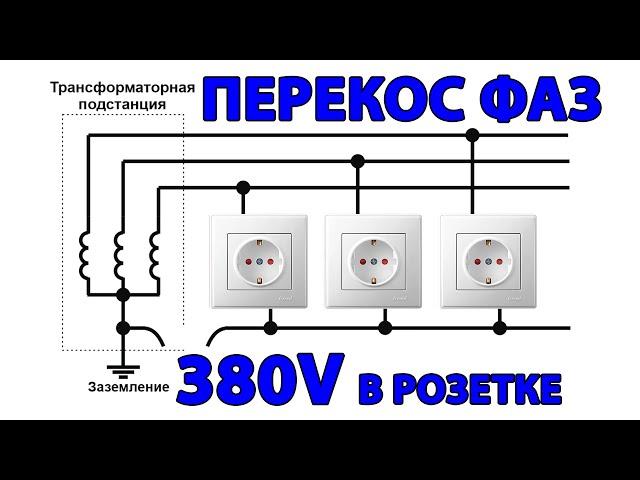 Перекос фаз и откуда в розетке 380 Вольт