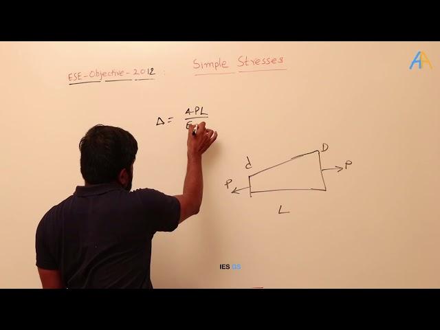 1.73 Simple Stresses ESE Mech, Previous Objective Questions, Year - 2012[1Q]