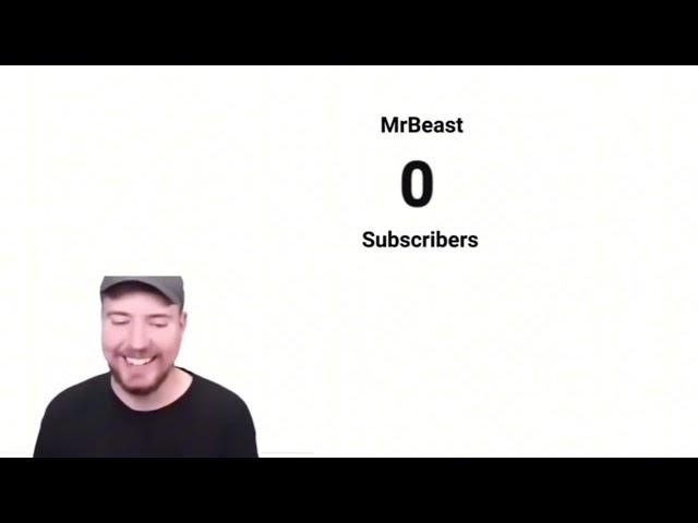 @MrBeast Hits LucyInTheSkyWithDiamonds69