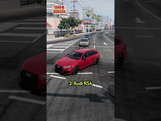 Best Audi Mods BeamNG 